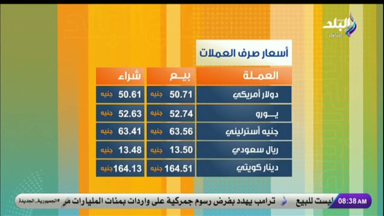 أسعار الذهب وصرف العملات الأجنبية اليوم.. الأربعاء 8-1-2025