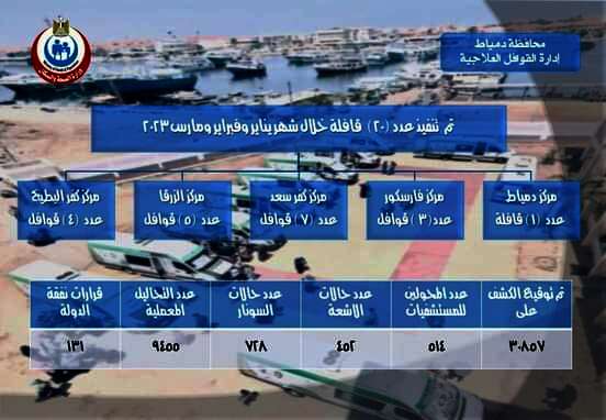FB IMG 1680482833845
