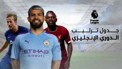 الدوري الإنجليزي