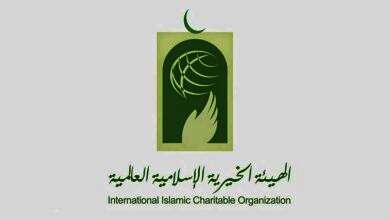 الهيئة الخيرية الإسلامية العالمية