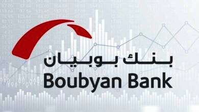 بنك بوبيان