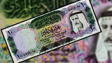 الدينار الكويتي