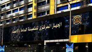  الجهاز المركزي للتعبئة العامة والإحصاء